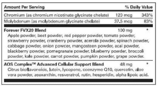 Forever Daily® - Forever Aloe Shop