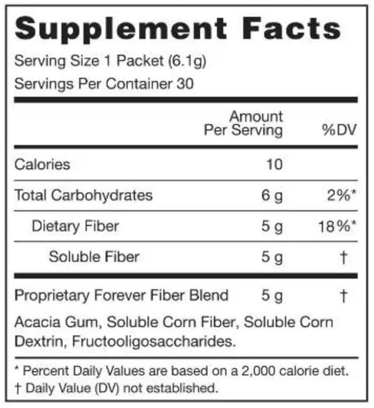 Forever Fiber® - Forever Aloe Shop