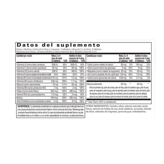 Forever Kids® - Forever Aloe Shop